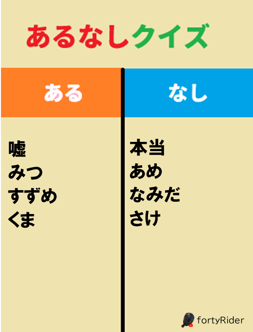 わかる人にはわかる これ何か分かる人いる～⁉
