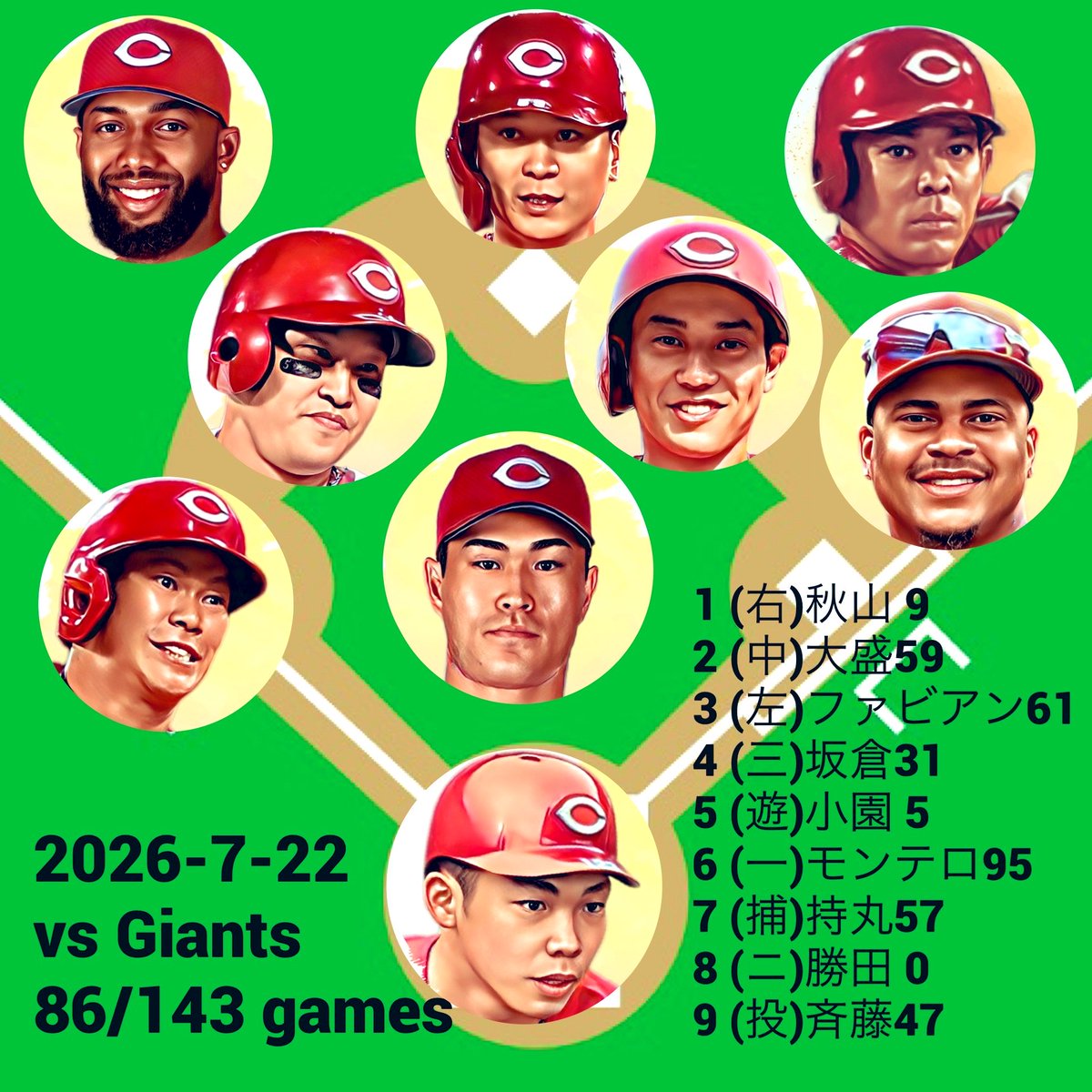 きゅう 2019.5.22(水)18:00〜 カープ ⚔️#広島 🎏 🆚 #巨人 🐰 🗓️7/22 (水) ⌚️18:00〜 📍🏟️ 東京