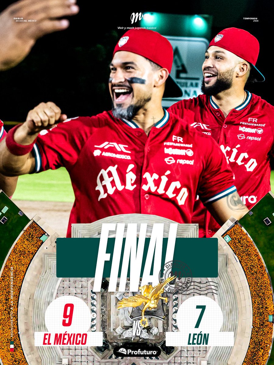 DiablosRojosMX's tweet photo. 19 innings, 57 outs. 😈 ¡GANAMOS! https://t.co/Y9IGUsrptv