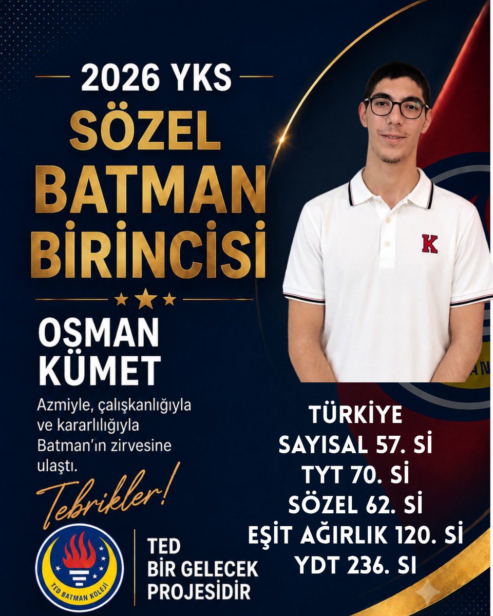 TEDBatmanKoleji's tweet photo. https://t.co/12doqOz5kS