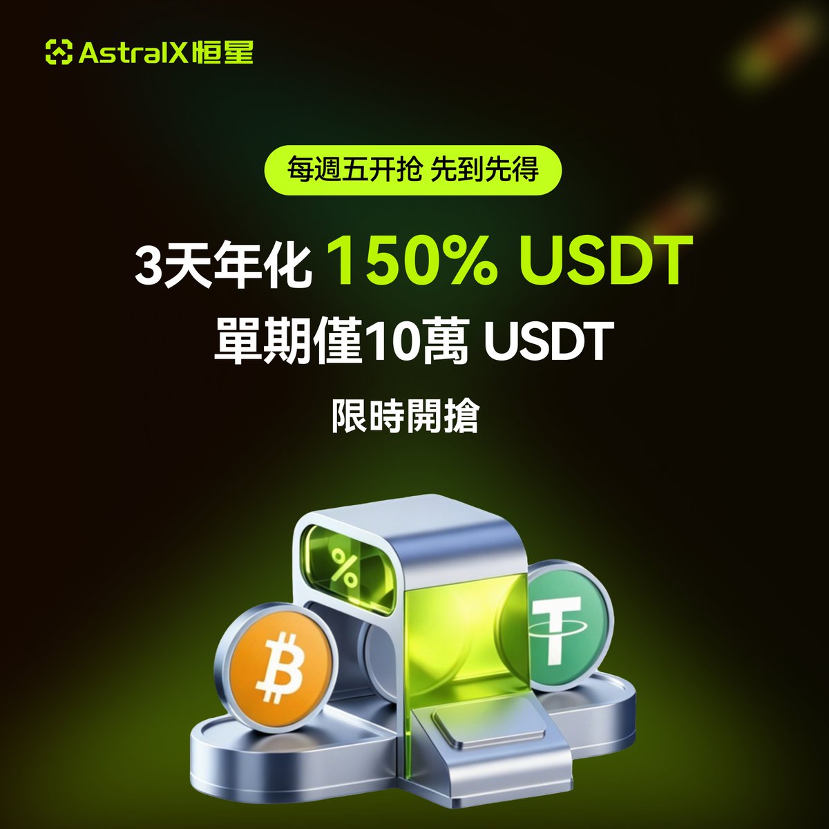 astralxzh's tweet photo. AstralX 限時理財場｜本週五準時開搶    

3 天年化 150% USDT  
2000 U 起投｜ 個人最高 8,000 U    
先到先得，售罄即止  

7月24日 12:00 (UTC+8) 

錯過需再等一週，請提前就位。    

搶購專區：https://t.co/mvFJUtwKgo 

#AstralX #DeFi #USDT #CryptoEarn #PassiveIncome https://t.co/fSgjA3dYXW