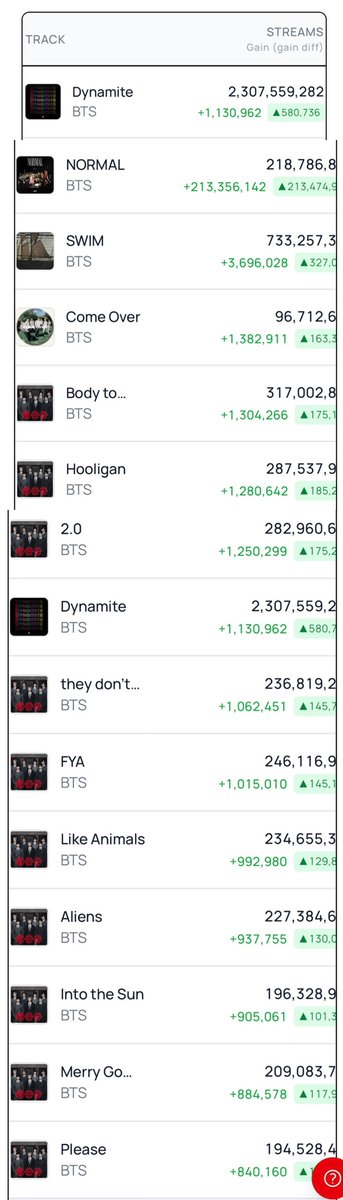 withcherluvBTS's tweet photo. เธรด : บังทันขึ้น Halftime Show FIFA World Cup 2026™ เเล้วได้อะไรบ้าง https://t.co/uSWRzHtEmj