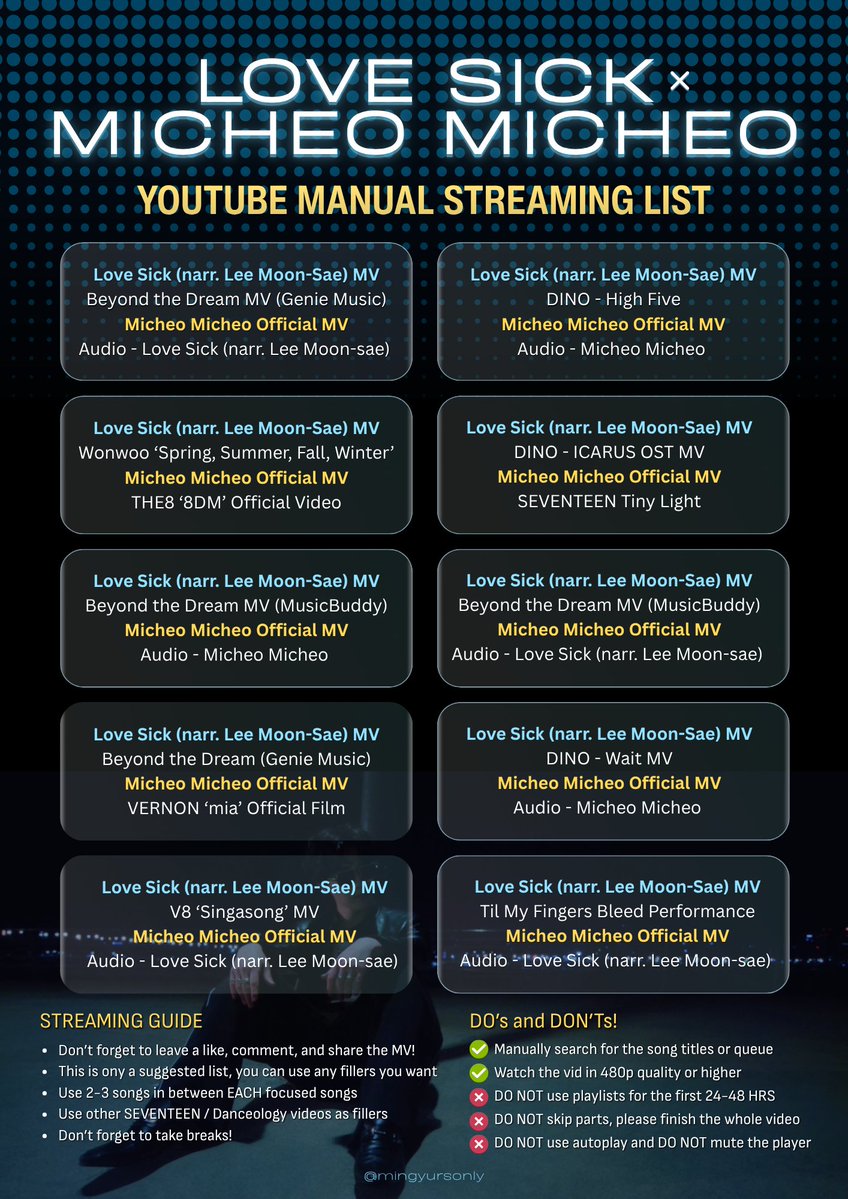 mingyursonly's tweet photo. [ 🔴 YOUTUBE MANUAL PLAYLIST ] 

CARATs! Use this Love Sick x Micheo Micheo focused manual streaming playlist! Every view counts so please stream properly! Let's go all out for DINO x Picheolin 🎉

DINO CRAZY CRAZY OFFICIAL MV
#피철인_미쳐미쳐_뮤직비디오
#DINO_CrazyCrazy_OutNow
@pledis_17