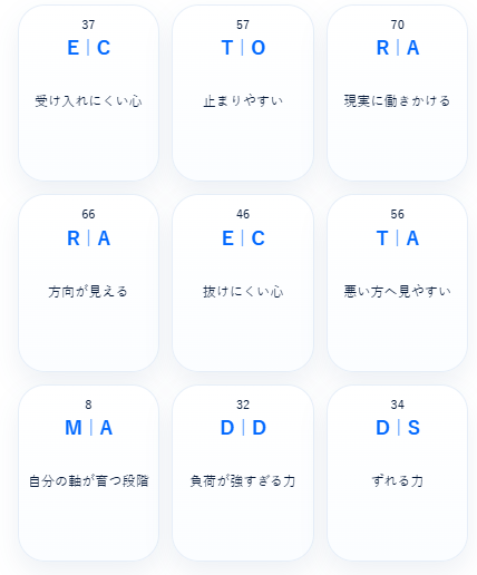 mindlog_mapai's tweet photo. 受け取りにくい日も、
軸は現実へ働きかけている。
止まりやすさや、
悪い方へ傾きやすい見え方があっても、
向かう先はもう見えている。
ずれた力も、
少しずつ整え直していける。
MAP STORY
「受け取りにくい日も、軸は現実へ働きかけている」
#MAPSTORY #MindLog #MAP #AIアート #創作 https://t.co/iCQwRJxvlx