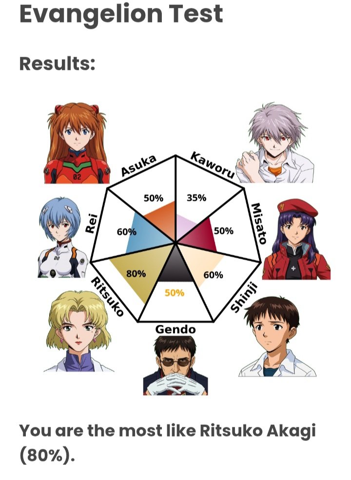 Josr99fodao's tweet photo. Esse negócio tá quebrado
Como que todo mundo parece a ritsuko?
NEM PERSONALIDADE ELA TEM

krl 60% shinji é de fude https://t.co/G4HYiEC0OG