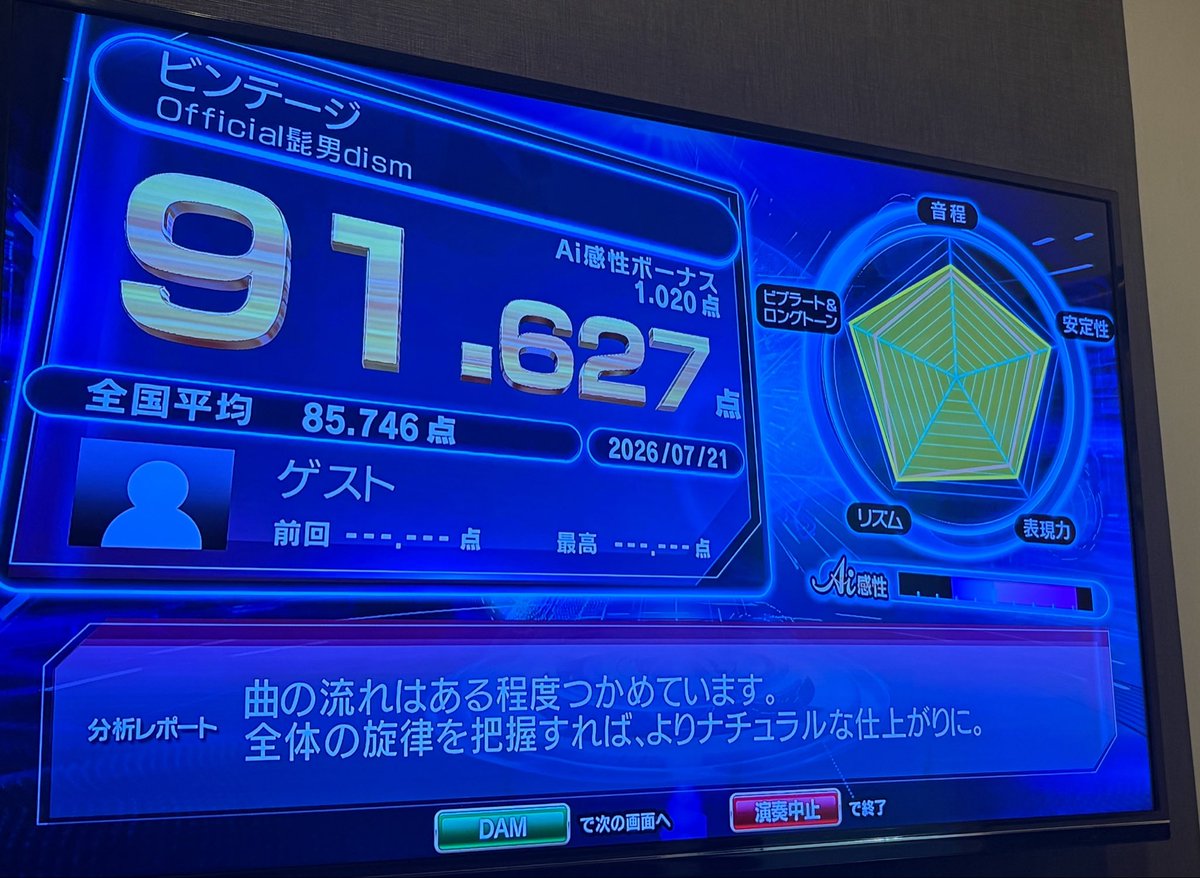 attogamedesu's tweet photo. この曲髭男でも屈指の名曲なので是非聞いてみて
結構難しいけど https://t.co/7XXs0tPVIJ