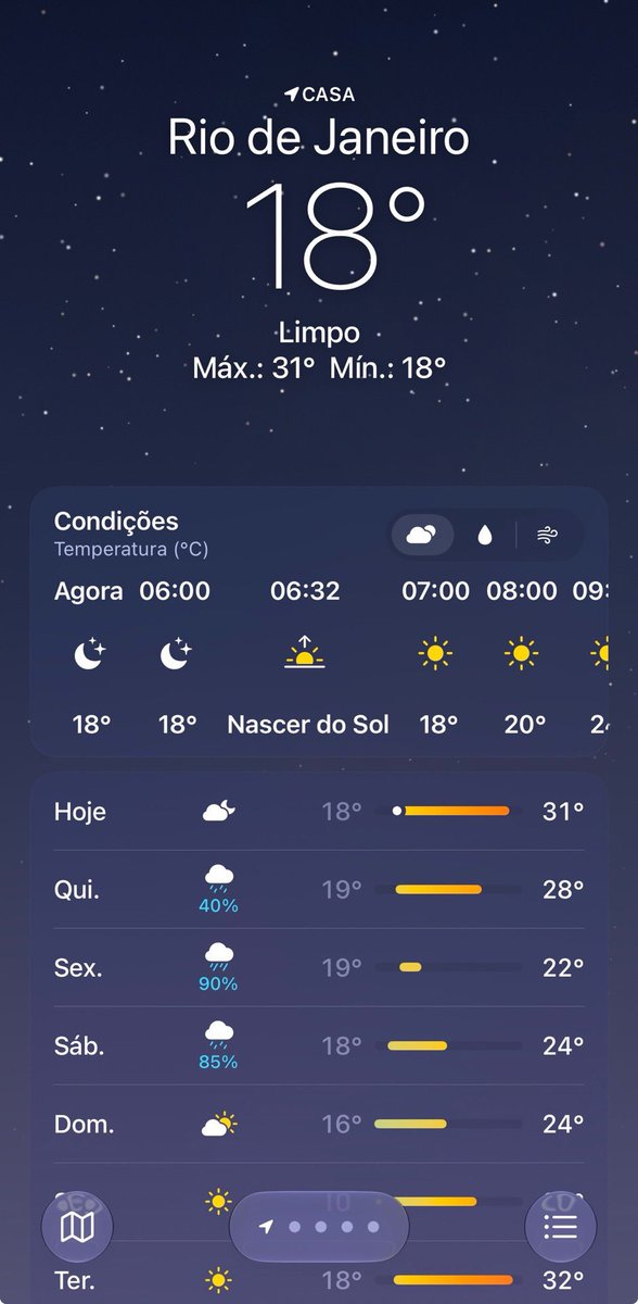 LuizHalannn's tweet photo. Temperatura Rio de Janeiro !!!! https://t.co/5QmKcjMQ8g
