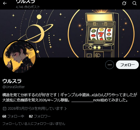 giveOB's tweet photo. 2026年に入ってから作成された模倣アカウントの例。これまで名前とプロフ文をコピーする程度だったが、模倣元のアイコンやヘッダーまで改変するようになった。
いずれも元となったのは認証済アカウント。 https://t.co/2q1vBuzjQI