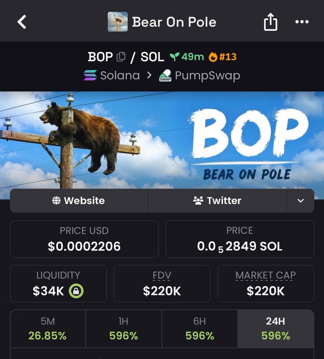 Solmaster07💵📈📉 tweet media