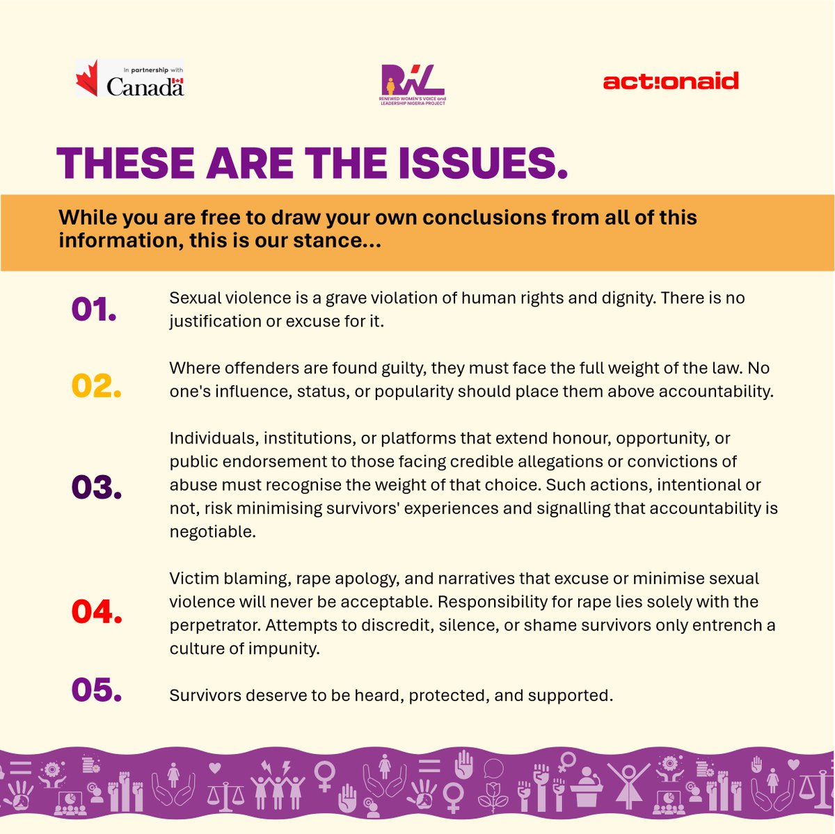 ActionAidNG's tweet photo. According to our research, between January and April 2026:
🔴 2,755 GBV cases were documented
🔴 82% of these (2,259 incidents) involved sexual violence
🔴 That's an average of 23 reported cases of abuse, every single day
🔴 Women and girls make up 81% of survivors, with schoolgirls aged 10 to 14 the most targeted group

These are more than statistics. They are lives disrupted, futures threatened and rights violated.

Enough is enough. It is time to strengthen prevention efforts, ensure survivors have access to justice and support, and hold perpetrators accountable.

#AllNigerianWomenMatter #CanadaDev