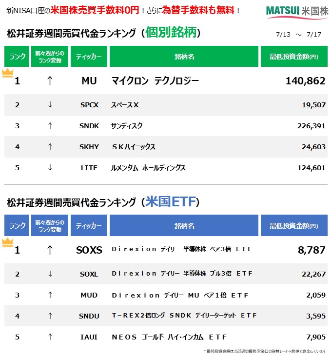 Matsui06 tweet picture