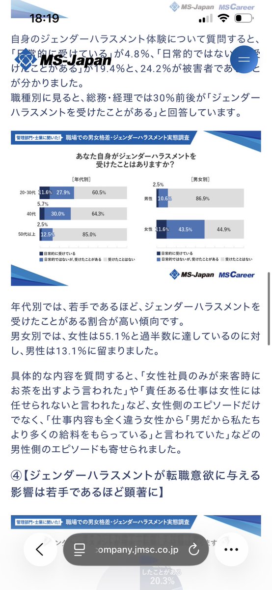 QSlD51mBhk44149's tweet photo. @sai13900 @TNT141421356 お迎えは女性任せにする人が多いという件についてが一枚目。
女性が舐められてる＝ジェンダーハラスメントとしてのデータが2枚目。
一旦こちらデータです。これは証拠になりますか？ https://t.co/jD4JittGc4