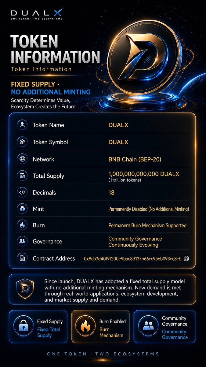 Mr_DUALX's tweet photo. Meet DUALX.

One token connecting two real ecosystems:

🤖 SeekWeb4 — AI communication, identity and collaboration

🛒 Web4X Mall — blockchain commerce and digital services

One Token · Dual Ecosystems · Infinite Value. https://t.co/M1Q4PRTSQI