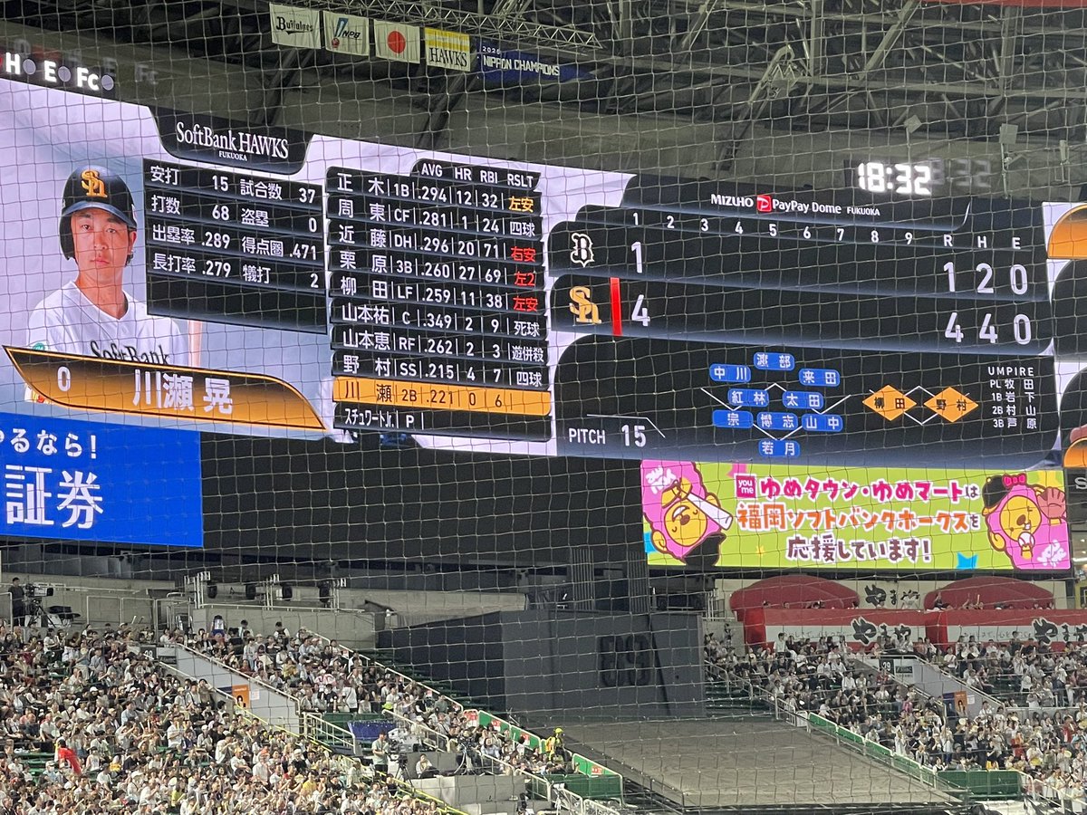 hiro_cx511's tweet photo. 昨日に変わって楽しい展開‼️
１回裏打者一巡で４点逆転！
オリックス先発を１回途中でノックアウト⚾️
今夜は勝つ‼️福岡が勝つ‼️
#福岡ソフトバンクホークス
#オリックスバッファローズ https://t.co/vwN1hkHgdW