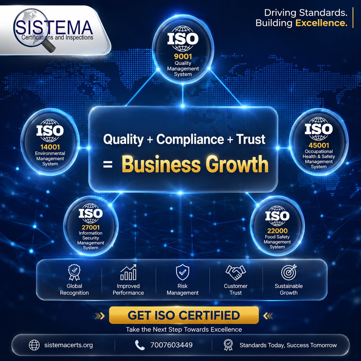 sistemaCertifi1's tweet photo. Quality + Compliance + Trust = Business Growth. 🚀Get certified with globally recognized ISO standards including ISO 9001, ISO 14001, ISO 45001 &amp; ISO 22000.
🌐 https://t.co/PsCKPpiLet
📞 7007603449
#ISOCertification #ISO9001 #ISO14001 #ISO45001 #ISO22000 #BusinessGrowth https://t.co/xT1qpI0Gmz