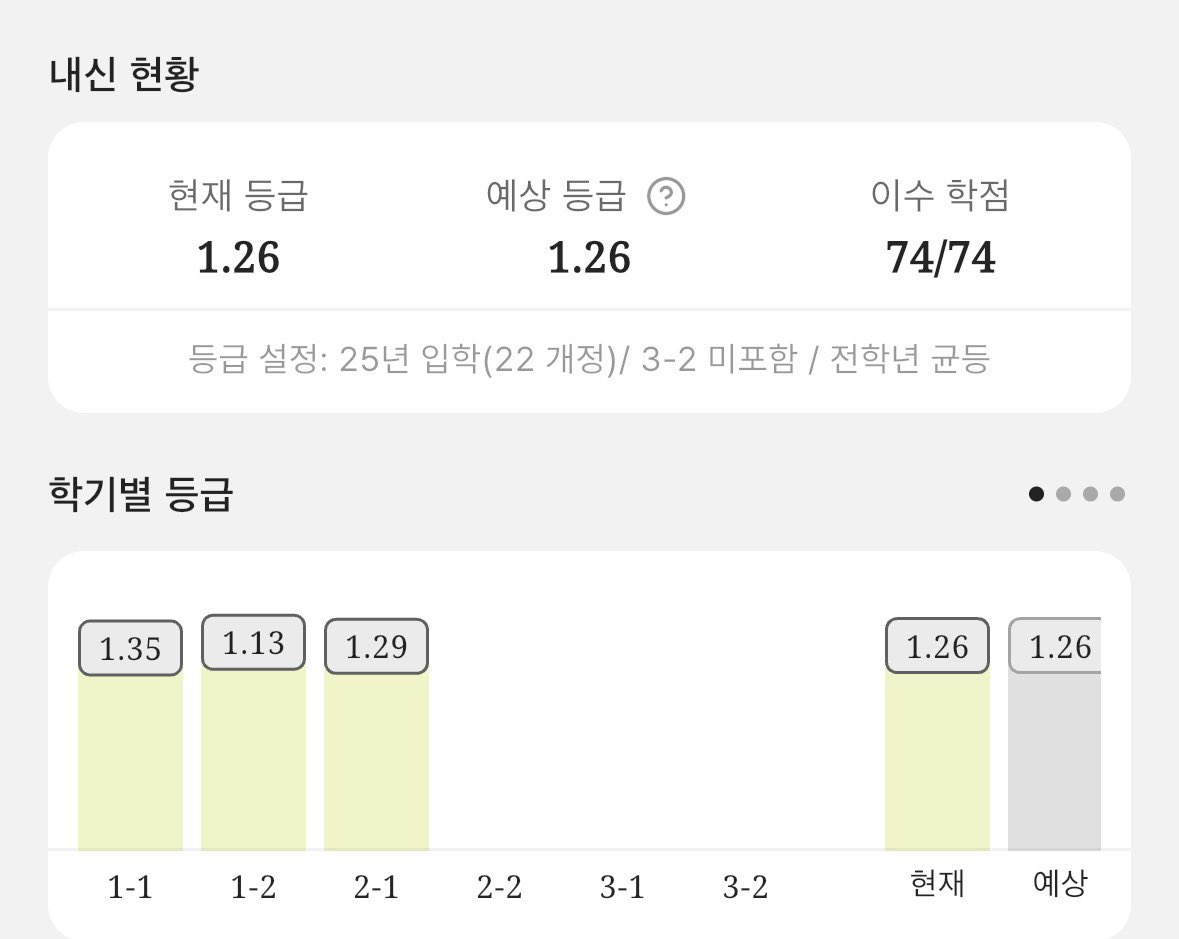 Oide777's tweet photo. #공부계트친소 #공부계 #studytwt #team09

지방 일반고에서 인서울 목표하고 있는 시골쥐와 트친 하실 분 구합니다,,🙈
함께 동기도 주고 공부팁도 공유하고 싶어요🍀 https://t.co/Xs8ZN7BWvo