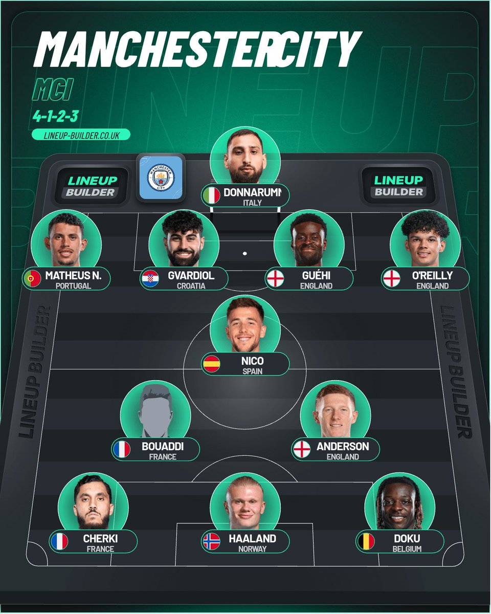 AG_mcfc_'s tweet photo. If everything goes to plan, the team looks absolutely decent ngl. https://t.co/1ANqnhrtWe