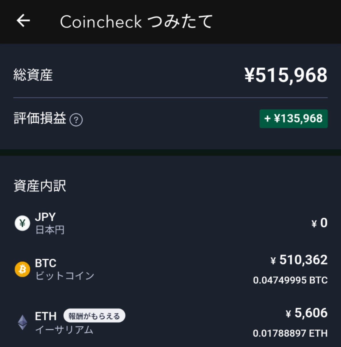 arupakakunpoint's tweet photo. 🪙 #bitcoin
毎日つみたて1,302日目
2026/07/22

【#GMOコイン】毎日500円
🐰購入額90,000円
🪙0.00789726 BTC
💴現在額84,831円

【#bitFlyer】積立停止中
🐰購入額120,000円
🪙0.01711459 BTC
💴現在額183,942円

【#Coincheck】積立停止中
🐰購入額370,000円
🪙0.04749995 BTC
💴現在額510,362円 https://t.co/S8yMn6jQcB
