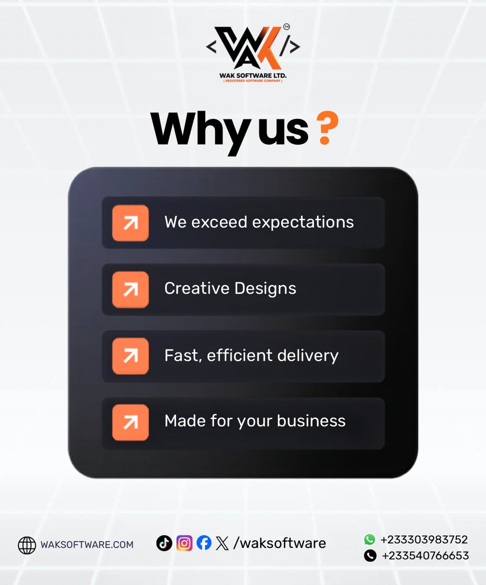 waksoftware's tweet photo. #waksoftwarelimited #websitedevelopment #softwareengineer #business #coding https://t.co/5gFVcQZufu
