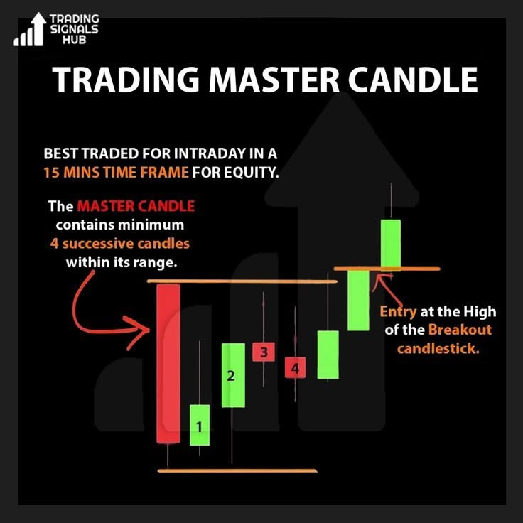 $Trader tweet media