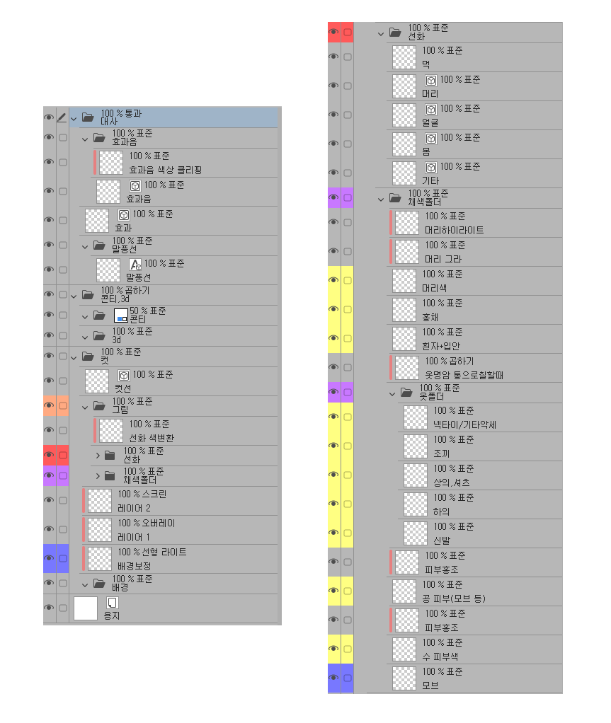 cc_cpil's tweet photo. 웹툰용 레이어 템플릿을 만들었습니다. 
취향에 맞춰 수정하여 사용해주세용~ 
https://t.co/mDYMsO5cl1 https://t.co/uyS7Z3GmxC