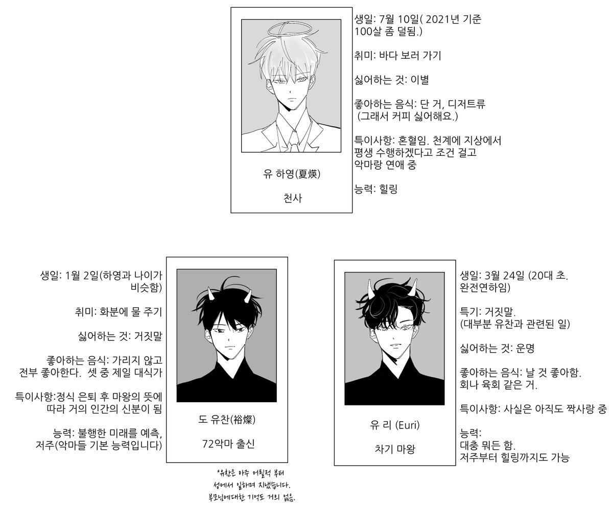 010TY2's tweet photo. 언로맨틱 퀘스트 후기입니다.
당시 21년도에 쓴 후기를 그대로 가져온 거지만 후기는 북큐브에서만 서비스 됐어서 못 본 분들도 많지 않으실까 싶어용..!
비하인드 스토리도 조금 있습니다!
https://t.co/24JfGqUIQa https://t.co/D6T8WRBlYD