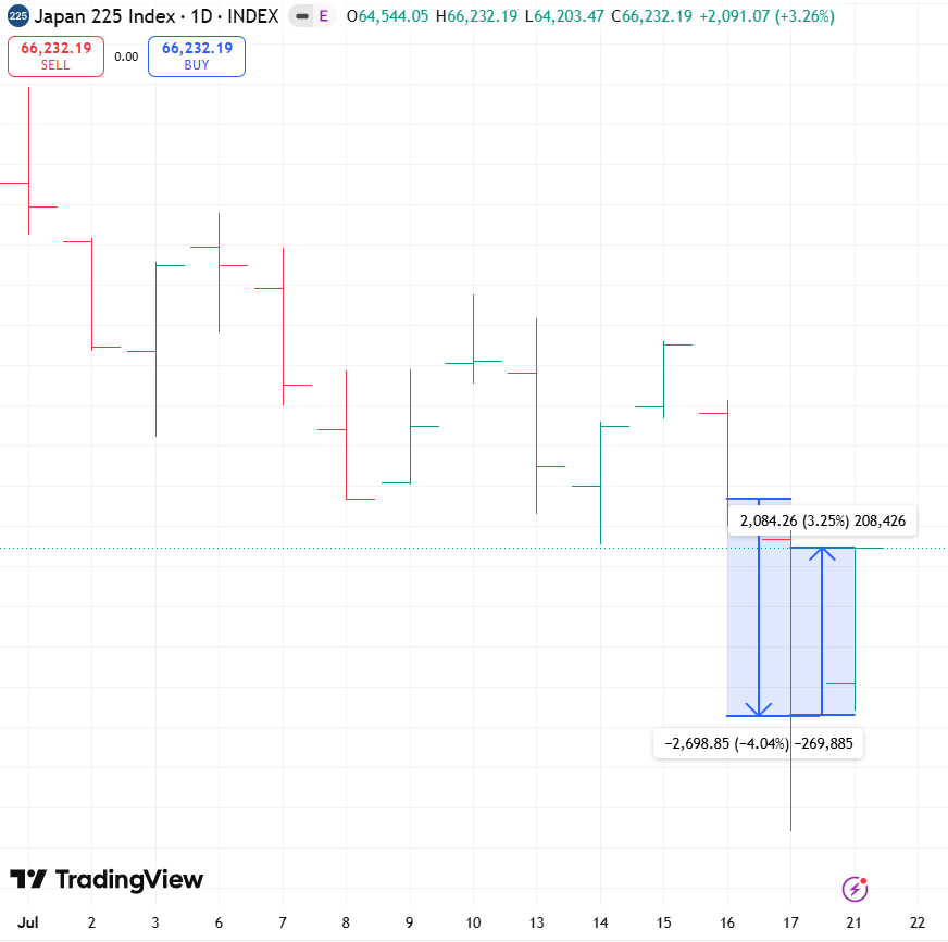 quantmatix tweet picture