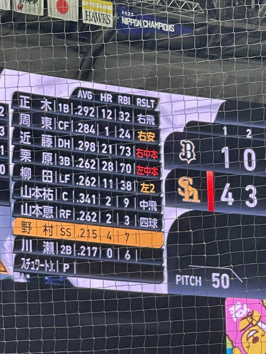 hiro_cx511's tweet photo. 夏祭り⚾️ 
１回に続いて…
４連打、２者連続ホームラン‼️
#福岡ソフトバンクホークス https://t.co/WftAFQR8rq