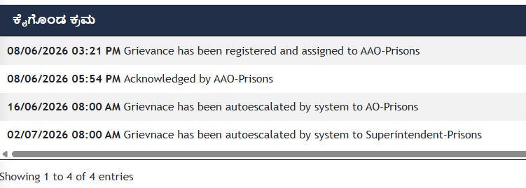 janardhandravid's tweet photo. @DrVaishnavi14 @publictvnews @alokkumar6994 @osd_cmkarnataka Ma'am @DrVaishnavi14, as shown in the attachments, multiple emails to #IPGRS support &amp; #PrisonHQ remain completely unacknowledged. Zero accountability in #prisonadministration #KAprison has stalled my career for a year. Kindly intervene to get this resolved!
@alokkumar6994 https://t.co/f7VbMcENEW