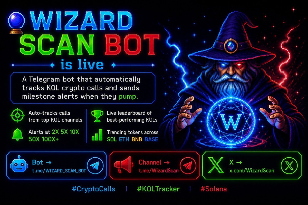 WizardScan's tweet photo. 🔮 WIZARD SCAN BOT is LIVE!

Welcome to WIZARD SCAN — a Telegram bot that automatically tracks crypto KOL calls and sends milestone alerts as they pump.

🪄 Automatically tracks calls from top KOL channels
🪄 Sends alerts at 2X, 5X, 10X, 50X, 100X+
🪄 Live trending featuring the best-performing KOLs
🪄 Supports SOL, ETH, BNB, Base & RH Chain
🪄 More features and chains coming soon

🔮 Bot: https://t.co/pJX7b4Wpo2
🔮 Channel: https://t.co/C9UTWKKr1O
🔮 Twitter/X: https://t.co/O91t76Mzrl

#CryptoCalls #KOLTracker #Solana #Crypto