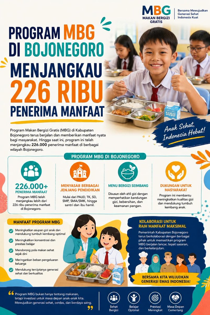 NandaShanum's tweet photo. Program Makan Bergizi Gratis (MBG) di Bojonegoro kini telah menjangkau lebih dari 226 ribu penerima manfaat secara tepat sasaran. Langkah nyata ini tidak hanya memenuhi kebutuhan gizi seimbang bagi pelajar dan ibu hamil, tetapi juga menjadi investasi penting https://t.co/DtkKQHIMKb