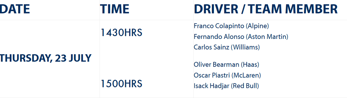 LucianoYoma's tweet photo. The FIA #HungarianGP Drivers Press Conference line-up:     

PART 1    
Franco Colapinto (Alpine)
Fernando Alonso (Aston Martin)
Carlos Sainz (Williams)

PART 2
Oliver Bearman (Haas)
Oscar Piastri (McLaren)
Isack Hadjar (Red Bull)

#FrancoColapinto #F1 https://t.co/rkQHtwtAy8