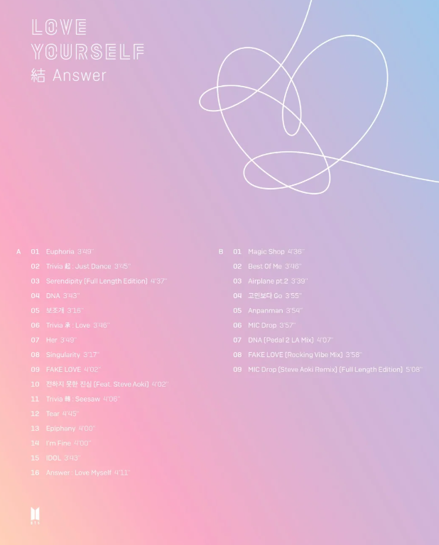 AboutMusicYT's tweet photo. In honor of its 8th anniversary, post your most favorite songs from Love Yourself: Answer by BTS. https://t.co/Aqc8Q3Ovft