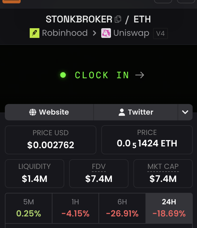 Jasminko_K's tweet photo. @readyplayergeek @virtuals_io @cashcatfun @stonkbroker @ponsdotfamily @TheIndexFi Good mc to liq ratio. Time to send $STONKBROKER? https://t.co/VCF3IvE5Bo