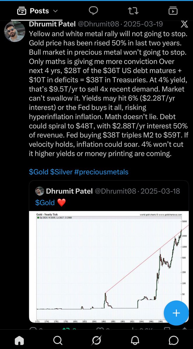 Dhrumit08's tweet photo. @KobeissiLetter I am on right path. Yield will shore to 6%. U know what is going to benefit out of this. Good time to accumulate $Gold. Waiting to break 200 DMA. https://t.co/dzBgDXAtz8