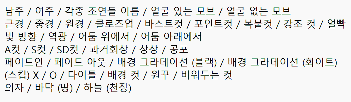 bottari_asset's tweet photo. 📝작가님들! 웹툰 작업할 때 지시사항을 이렇게 브러쉬로 만들어두면, 직접 쓰지 않아도 되서 시간 절약에 정말 유용합니다! 
제가 자주 쓰는 지시사항들 정리해봤으니 참고해서 만들어보세요! 
더 추가할 내용이 생기면 타래에 이어서 적어둘게요.😊