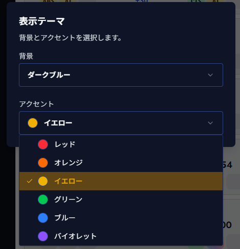 QmanEnobikto's tweet photo. ・スコア更新差分
・カラーテーマ
・目標のさらなる細かい設定
・「ベスト枠ランキング」ツール https://t.co/KmhFUpnYdC