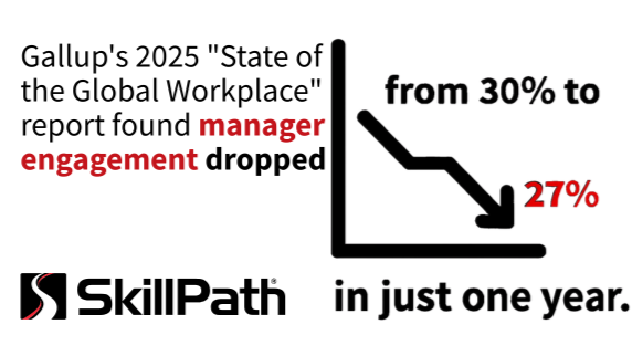 SkillPath tweet picture