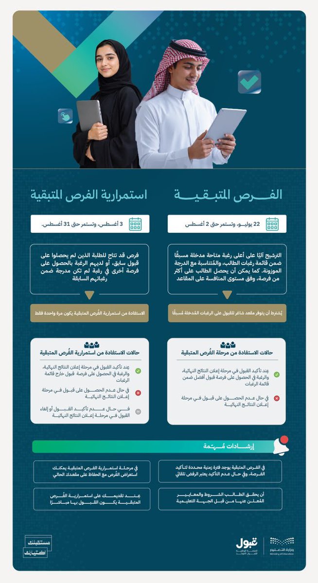 منصة قبول tweet media
