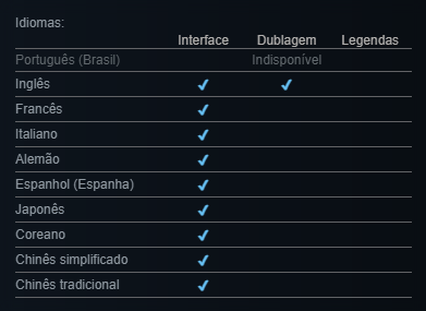 carvalhohug_'s tweet photo. @jotajogadas Já consertaram rs https://t.co/YKtQu8X8uN