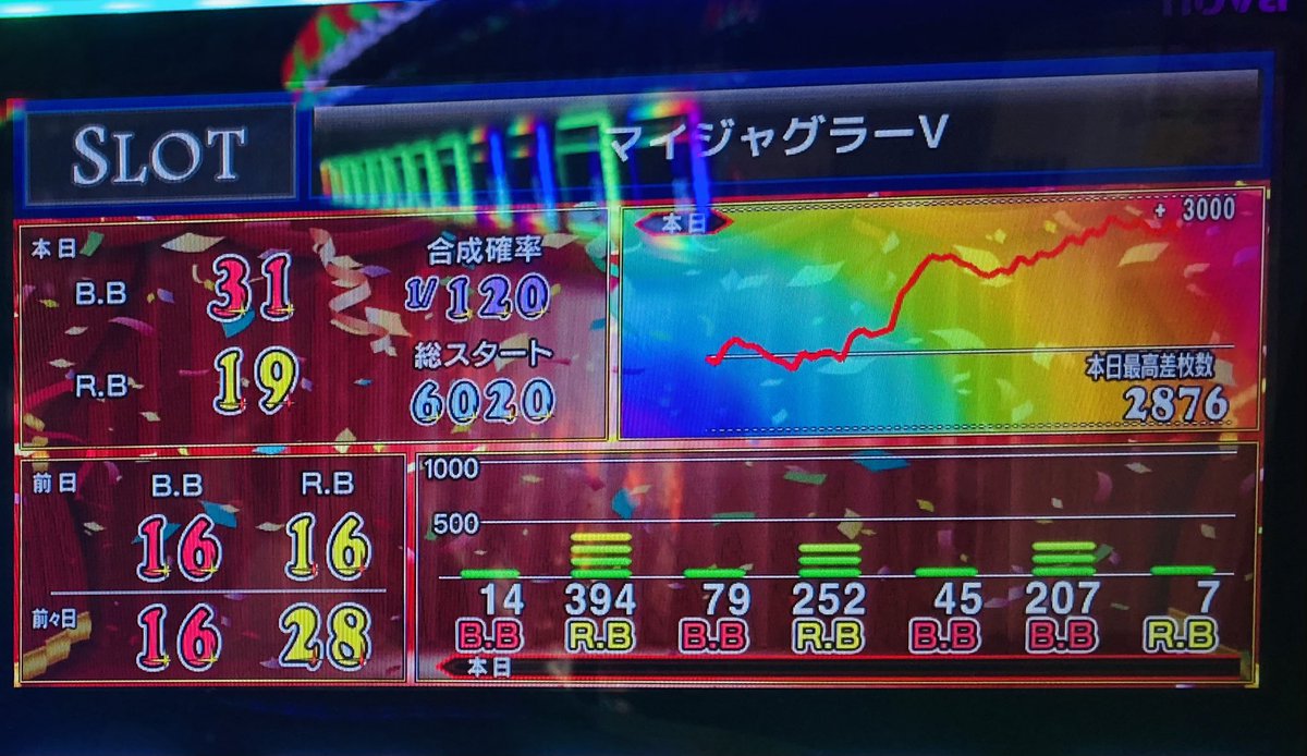 ヒコサマー tweet media