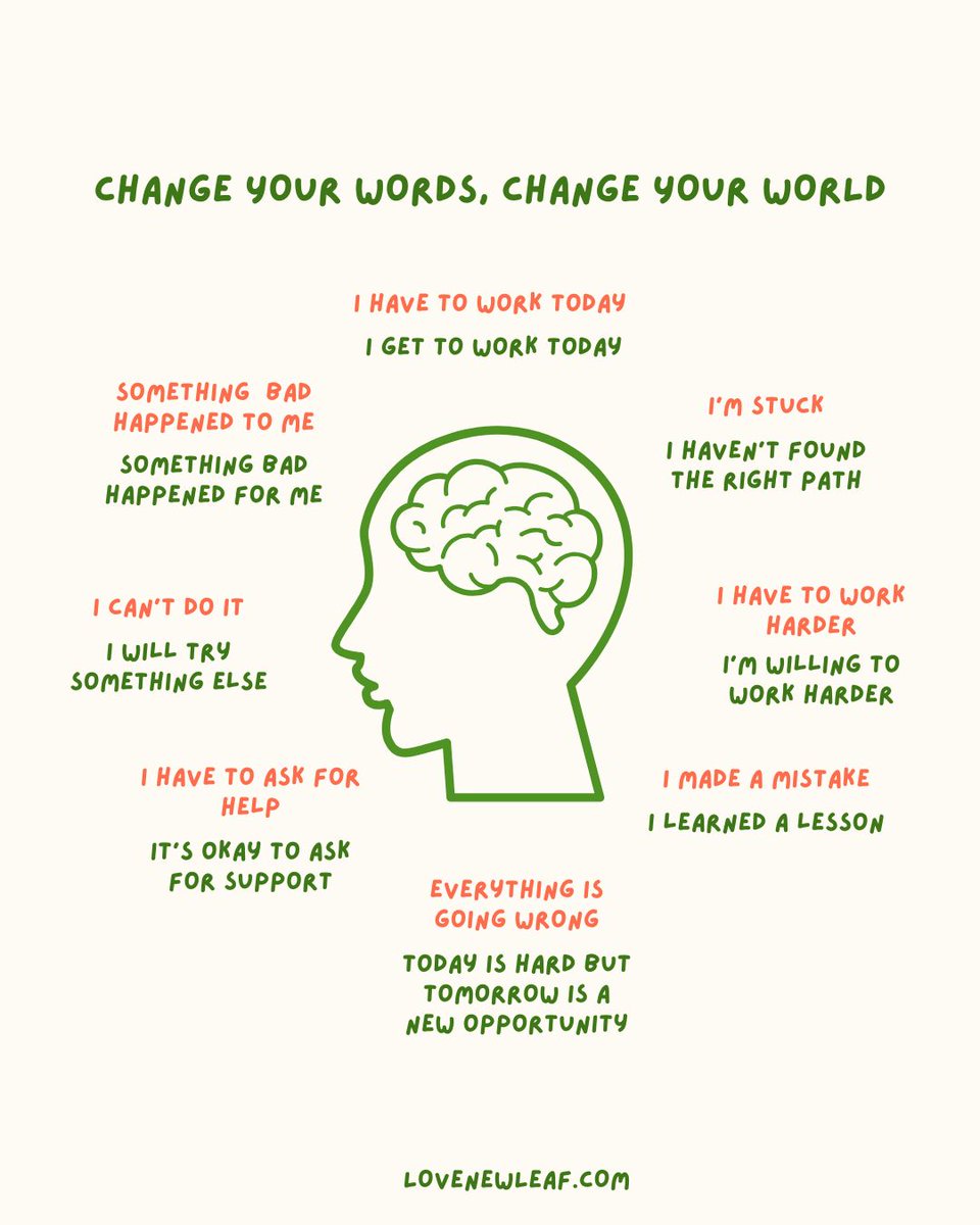 _newleaftherapy's tweet photo. Because sometimes changing your world begins with changing the conversation you have with yourself.

#MentalHealthMatters #ChangeYourWords #PositiveSelfTalk #MentalWellness #TherapyWorks #NorthCarolinaTherapy #TelehealthNC #MentalHealthSupport #MedicaidAccepted #BlueCross #Aetna https://t.co/ezjHUldFrJ