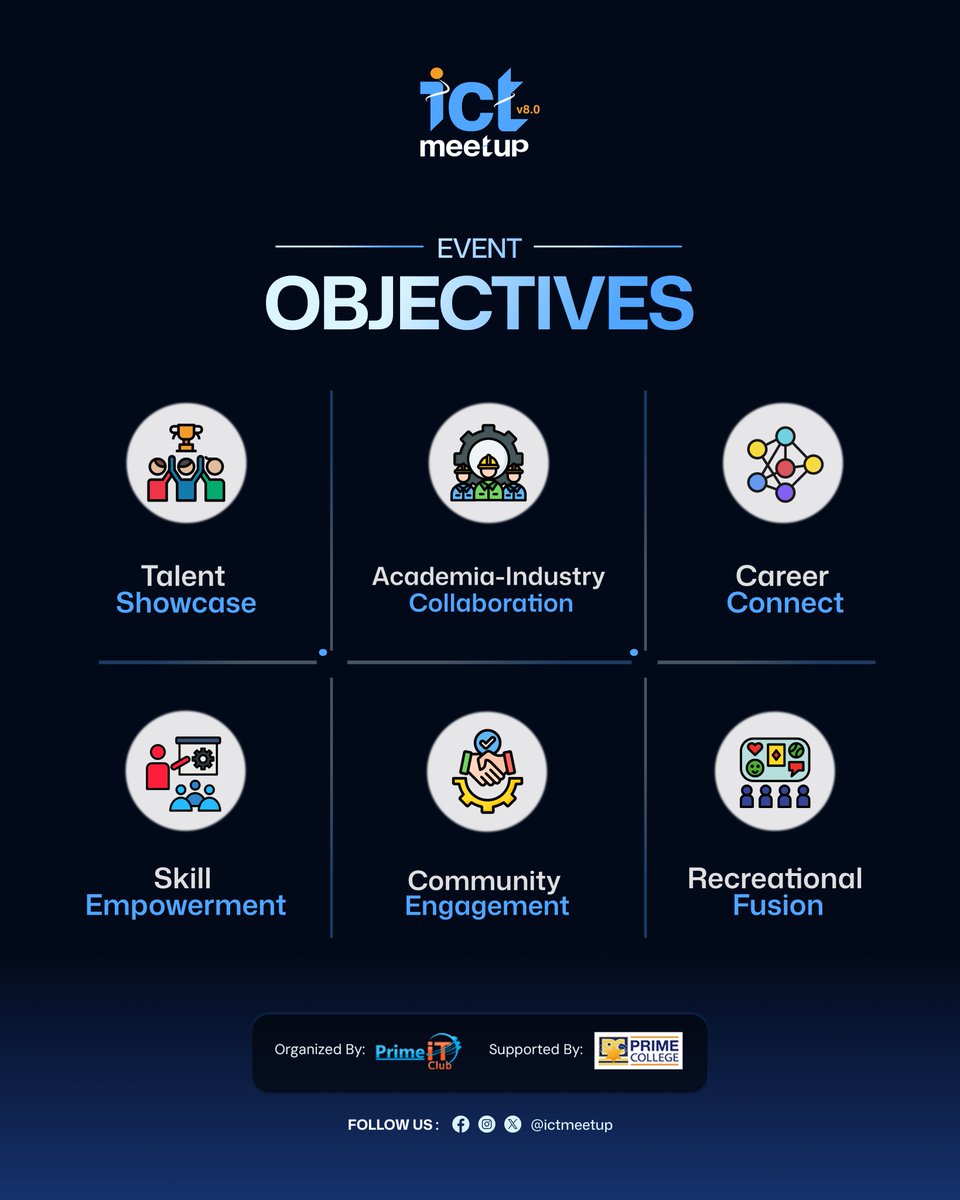 ictmeetup's tweet photo. 🎯 𝐎𝐛𝐣𝐞𝐜𝐭𝐢𝐯𝐞𝐬 | 𝐈𝐂𝐓 𝐌𝐞𝐞𝐭𝐮𝐩 𝐯𝟖.𝟎 🎯

Empowering minds, connecting communities, and inspiring innovation. ICT Meetup V8.0 is a space where learning meets opportunity and ideas turn into impact. 🚀

#primeitclub #explore #feed #primecollege #ictmeetup https://t.co/TVf3GmWyyg