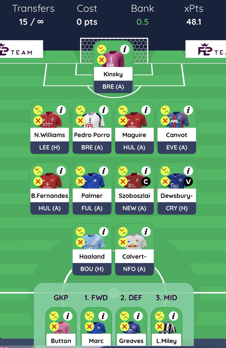 FPL Corner tweet media