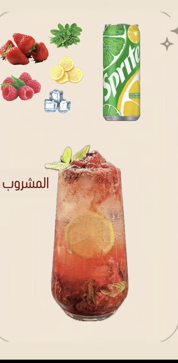 Ldnrah's tweet photo. افكار للمشروبات الصفيه🧊✨ https://t.co/mjDJtlCBxU
