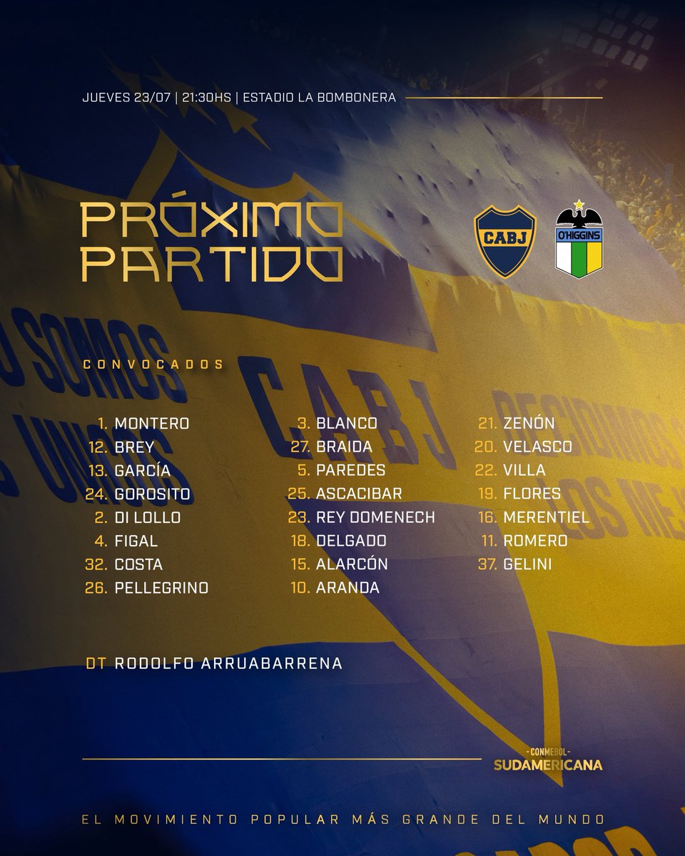 BocaJrsOficial's tweet photo. 🔜 ¡𝗣𝗥𝗢́𝗫𝗜𝗠𝗢 𝗣𝗔𝗥𝗧𝗜𝗗𝗢!

🏆 #Sudamericana
🆚 O'Higgins
🗓 Jueves 23/07
🕙 21:30
🏟 La Bombonera
💻 @ElCanaldeBoca 

#DaleBoca 🔵🟡🔵 https://t.co/Hmbhr0ydV8