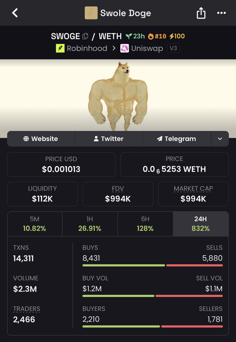 Crypto Spider tweet media