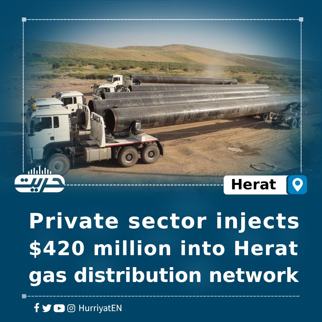 HurriyatEN's tweet photo. Private sector injects $420 million into Herat gas distribution network

The Ministry of Mines and Petroleum has announced that the TAPI gas pipeline project in Herat is progressing at a rapid pace, with significant headway made across multiple sectors.

According to the ministry, 127 kilometers of the 153-kilometer pipeline route in Herat have been cleared, and 106 kilometers of pipe have already been laid.

The Ministry stated that negotiations are underway with Afghan firms for the construction of gas distribution networks in Herat, and one company has already expressed its commitment to invest $420 million in the venture.

Under the company's proposed plan, an estimated 73,000 individuals are expected to gain direct and indirect employment.