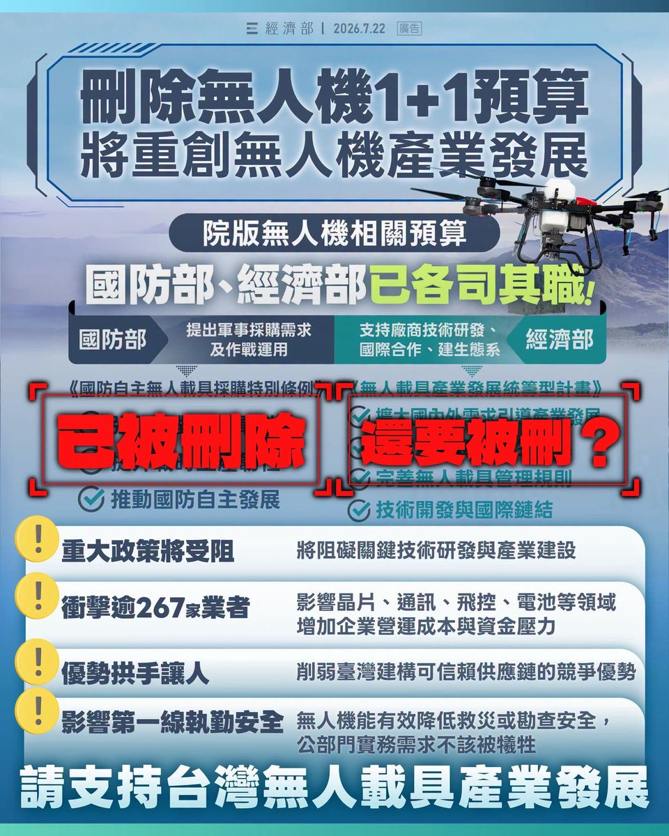 winosaur32286's tweet photo. 對啦對啦
就讓中國用無人機打我們
然後我們用肉體去被炸

幹
投給藍白的，你們怎麼不自己跳海 https://t.co/IgH7uVIpwz
