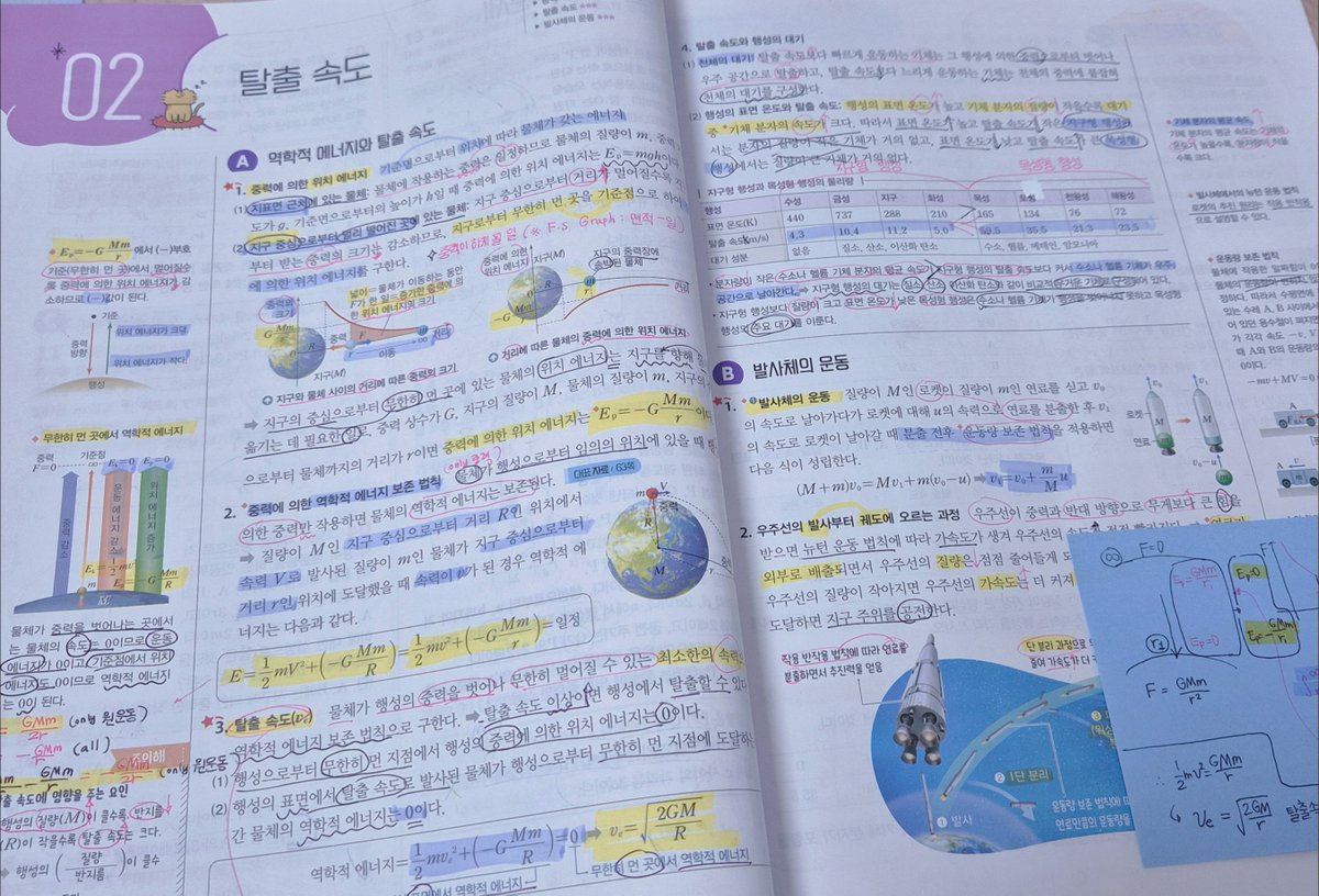 mongle010101's tweet photo. #studytwt https://t.co/tfsCIkotgk